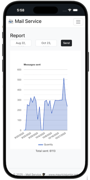 mail-service-communication